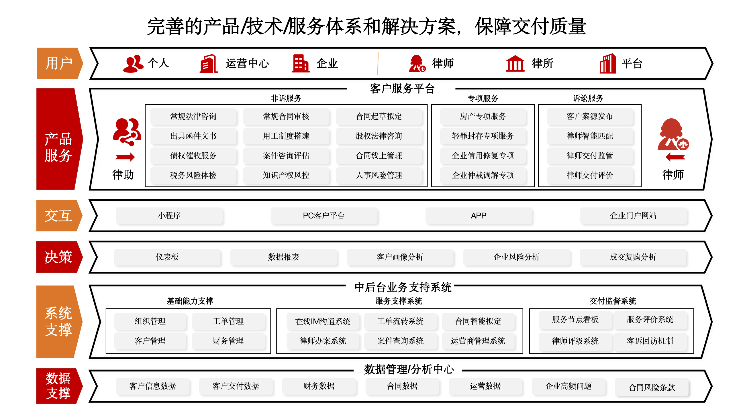 图片关键词 图片关键词